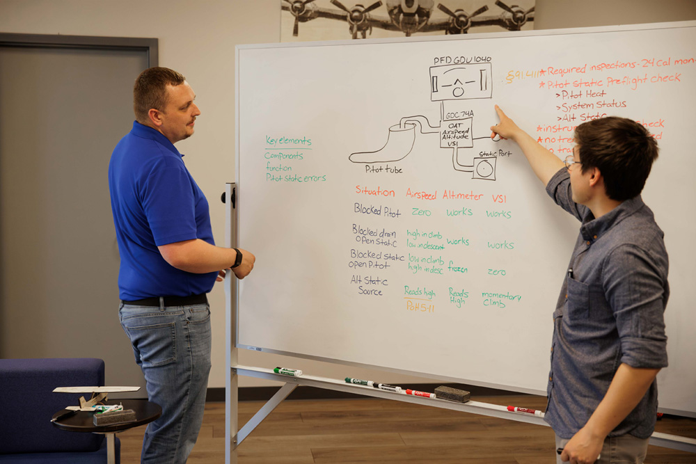 Flight Instructor Practical Training Training | Simply Aviation